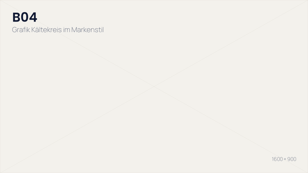Schema des Kältekreises einer Wärmepumpe in vier Schritten
